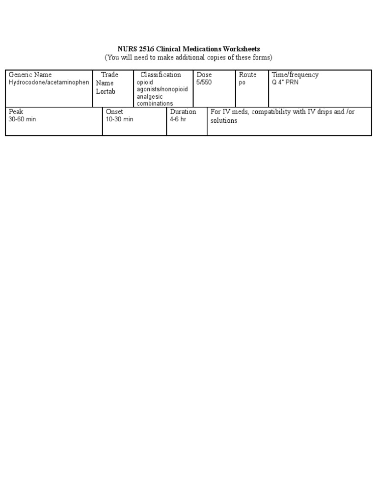 Lortab 5550 Hydrocodone Acetaminophen Tratamientos