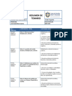 Matemáticas2Resumen