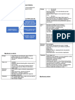 Distocias de Contractilidad Uterina