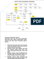 Entity Relationship Diagram