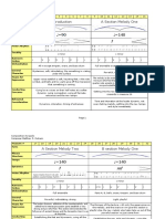 Acropolis Grid Analysis