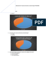 Estudio de Mercado Encuesta 2