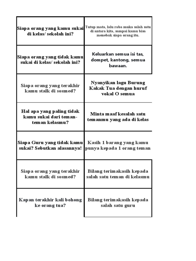 Permainan Truth or Dare | PDF