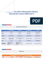 Actualización Sobre Información Técnica Vacunación Contra SARS-CoV-2.