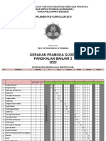 Program Kegiatan Pramuka SD N Banjar 2