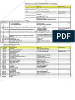 Rundown Acara Milangkala Desa Cisantana Ka 42