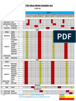 Rooster Periode Desember