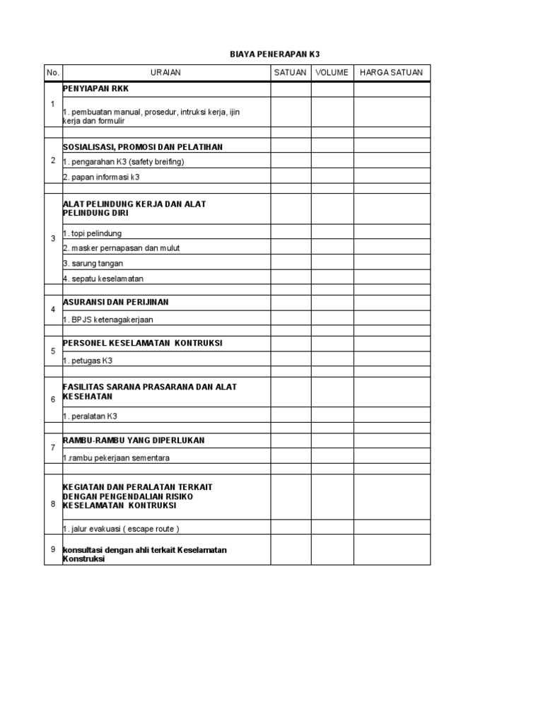 K3 Terbaru | PDF
