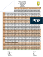 Roster Pelajaran SMT 2 2022-2023 - Januari 2023 PDF