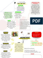 1 Pentateucos Mapas Mentais