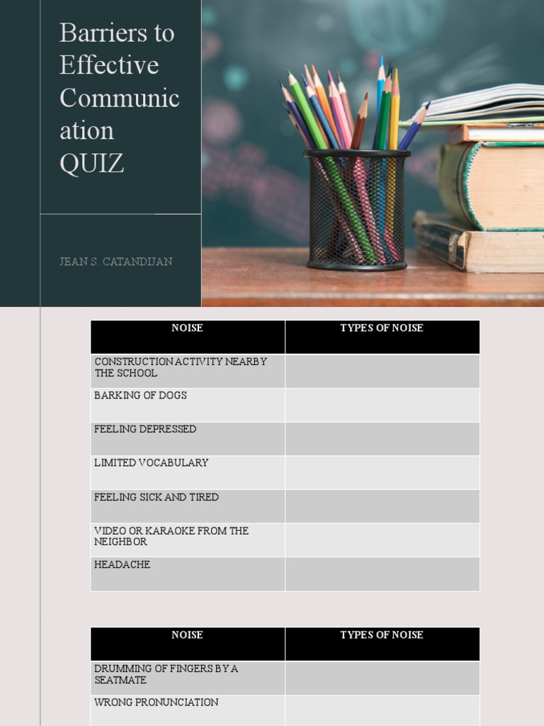 Barriers To Effective Communication QUIZ PDF