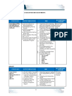 FINAL SANTOR SIP PART 5 A ME Plan 1