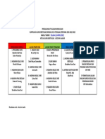 Jadual Bertugas