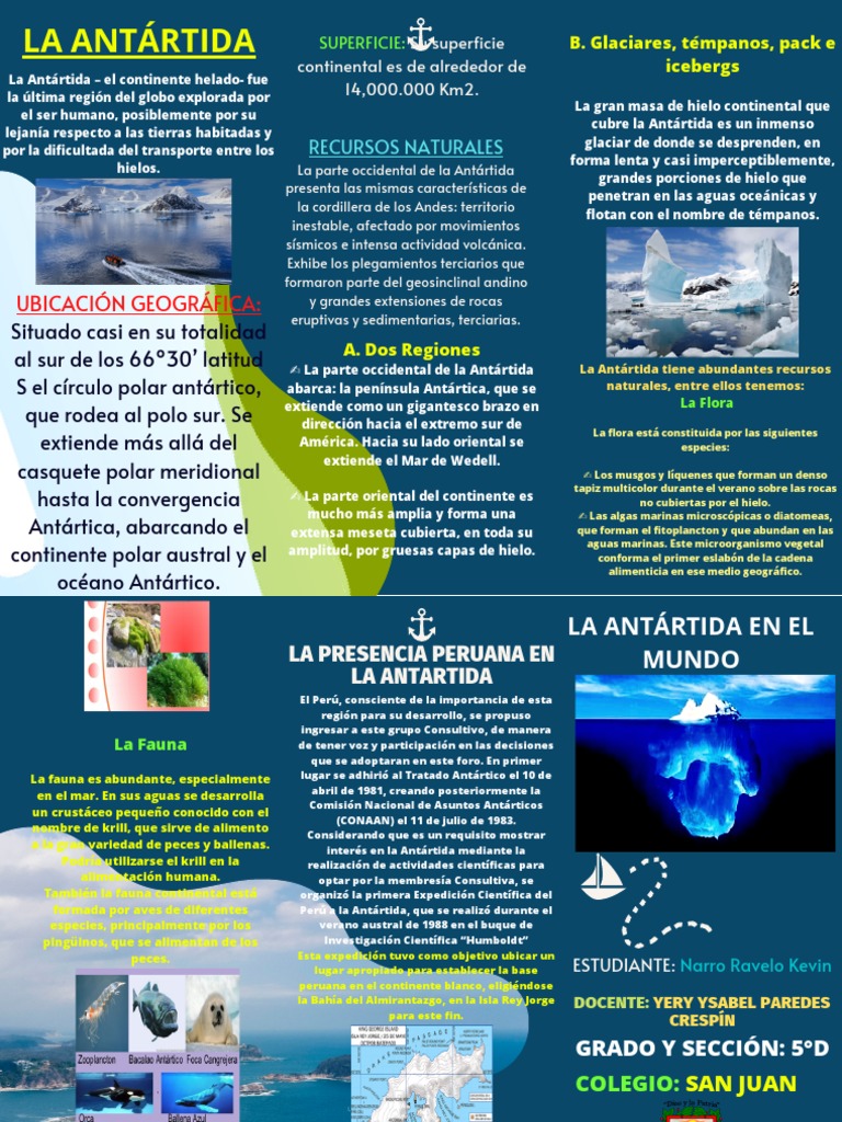 Tríptico Antártida Parte 1 | PDF