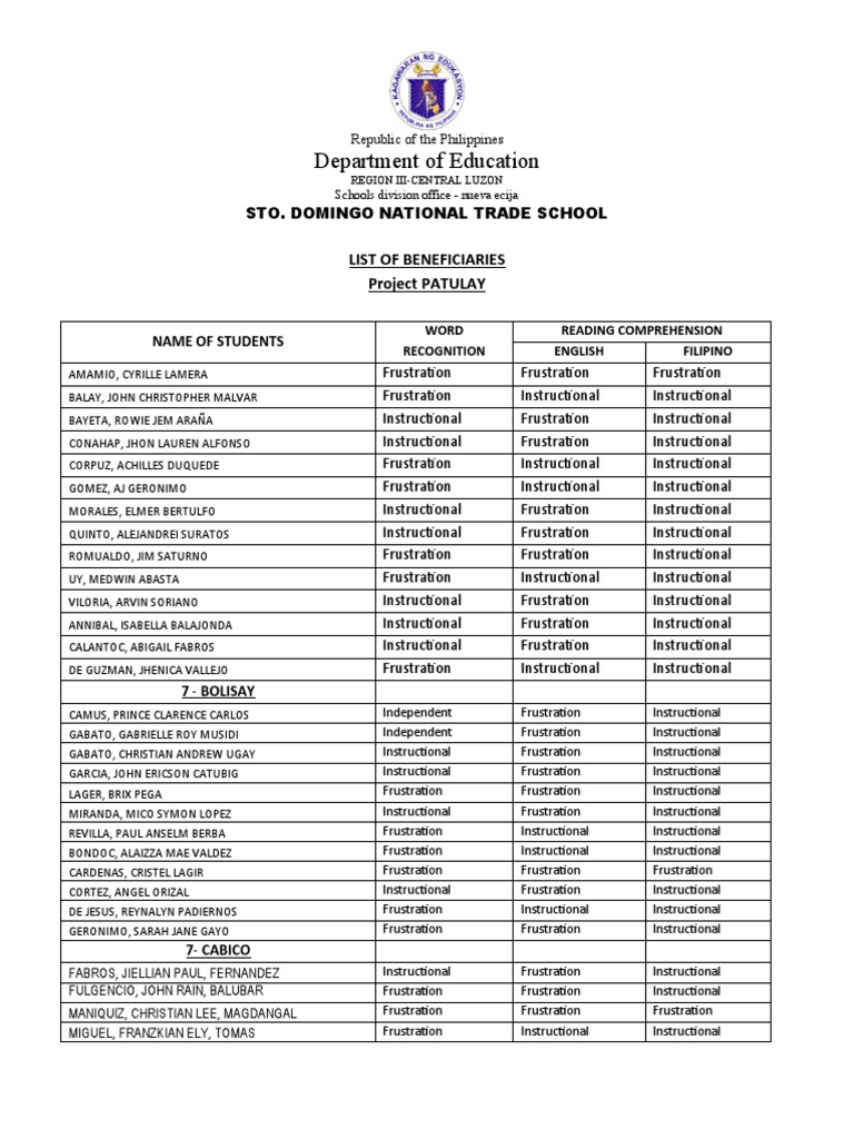 Reading Assessment PDF