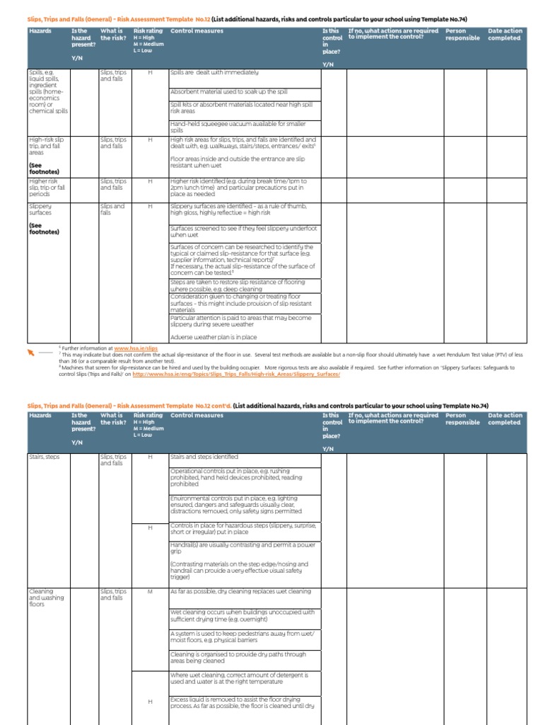 Slips Trips and Falls General No 12 PDF Risk Risk Assessment