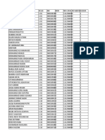 Data Emis Siswa 1