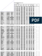 Daftar Remunerasi Juli 2018-1