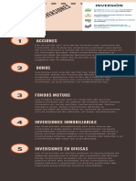 Infografia Tipos de Inversion y Portafolio