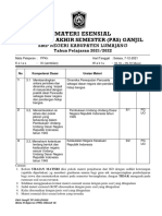 Materi Esensial Us PKN 2022