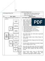 LK 1-Modul 2 Profesional (MURTINI)