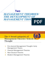 Chapter 2management Theories