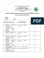 Hasil Evaluasi Ektrasi Kuku