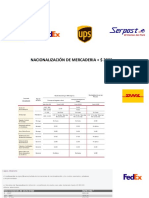 DHL - Fedex - Ups - Serpost