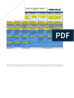 Progra de Platica Semanal y Mensual Mayo