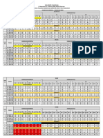 SMA Negeri 4 Pasuruan Class Schedule Semester Genap 2022/2023