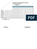 Jadwal Posyandu Eva Bidan 2023