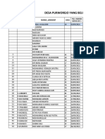 Data Belum Vaksin Dosis 2 Kec - Padangan