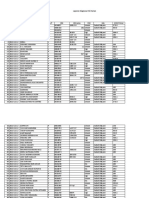 Laporan Diagnosa Poli 20122022-083135