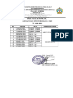 Jadwal Mulok Silek