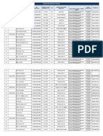 Template - Pengisian Data Peserta 2022 - Jemaat Gmim Maranatha Tambelang Wilayah Tompasobaru II-1