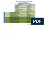 Jadwal Mpls STM 2017