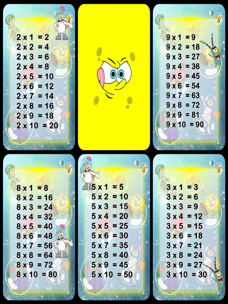 Aprende A Multiplicar Con Las Tablas De Bob Esponja D vrogue.co
