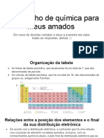 Resumo Química