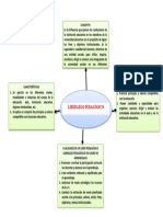 Organizador de Liderazgo Pedagógico