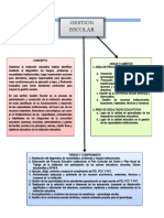 Organizador de Gestión Escolar