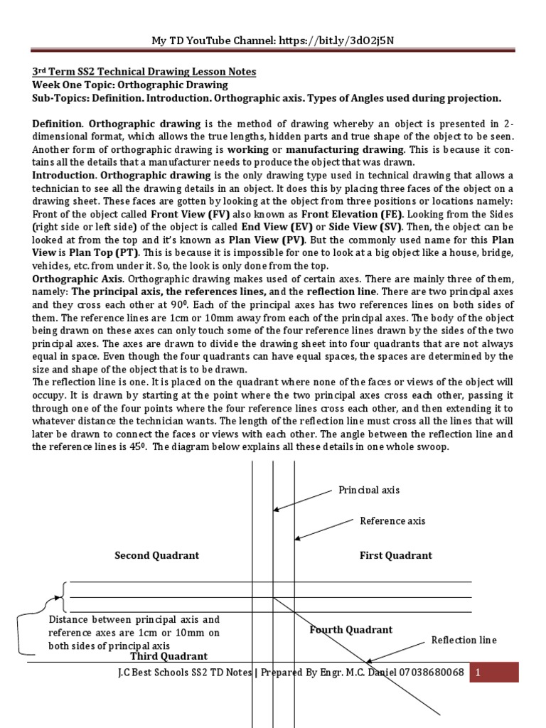 SS2 3rd Term Technical Drawing Notes | PDF | Window | Door
