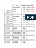 Equipment List (Calibration) With Certificate - Updated | PDF ...
