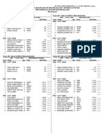 Startlist MSSNM 2022 30 06 2022