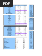 Vocabulário de Japonês