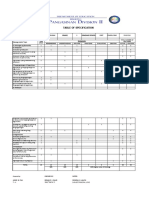 Tos Apgrade9