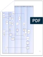 Sistem Flowchart Tokopedia