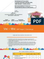 Rancangan Aktualisasi Rizqa