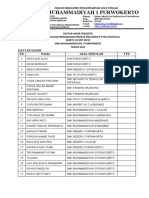 DAFTAR HADIR PESERTA PEMBEKALAN PRAKERJA PT ESGI