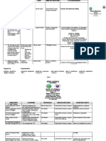 Accomplishment Report in English