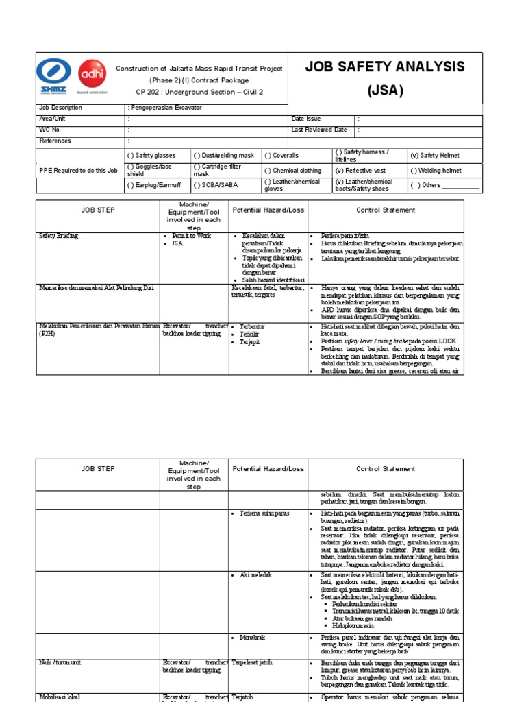 Tanggung Jawab Operator Excavator JSA | PDF